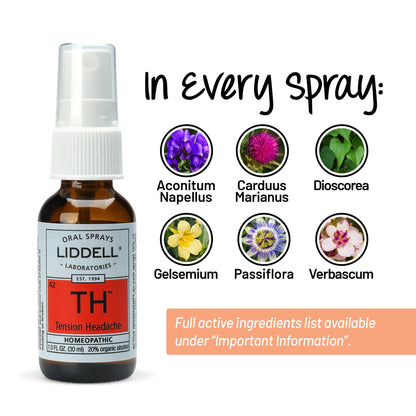 Liddell Homeopathic Tension Headache, 1 Ounce LiddellBuy Supplements Australia