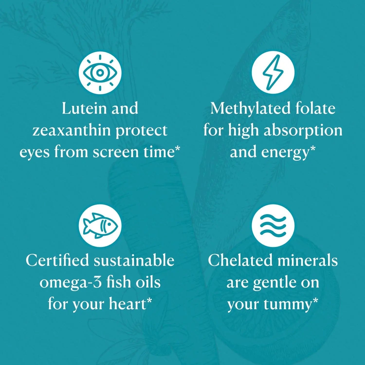 Nutri-Rich Essentials Multi | Multivitamin Supplement with Fish Oil Omega-3 for Men and Women, Supports Energy, Immune Health Nutri-Rich