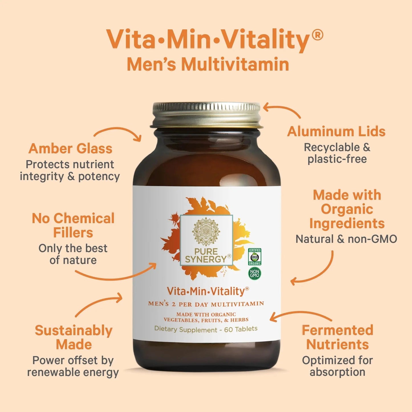 PURE SYNERGY Vita·Min·Vitality | Natural Multivitamin for Men | Men’s Daily Multivitamin Made with Organic Whole Foods | PURE SYNERGY