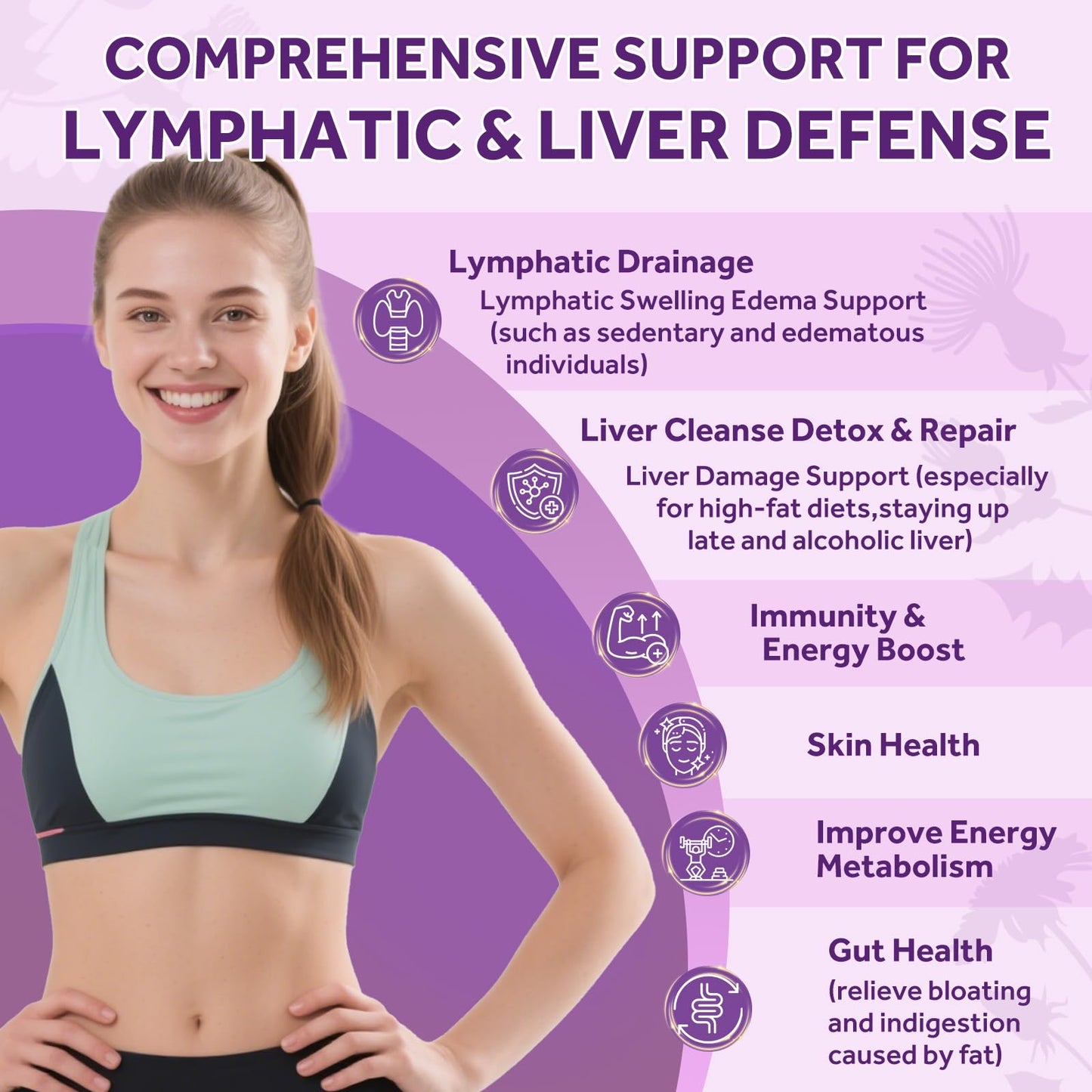 Lymphatic Drainage - Liver Cleanse Detox & Repair Drops, Liposomal Milk Thistle, Echinacea, Artichoke, Dandelion, Turmeric, ''Lymph-Liver'' Cleanse Detox Supplement, Immune & Health, Vegan, 2 Fl.Oz GZ HAOYUAN buy supplements Au