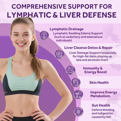 Lymphatic Drainage - Liver Cleanse Detox & Repair Drops, Liposomal Milk Thistle, Echinacea, Artichoke, Dandelion, Turmeric, ''Lymph-Liver'' Cleanse Detox Supplement, Immune & Health, Vegan, 2 Fl.Oz GZ HAOYUAN buy supplements Au