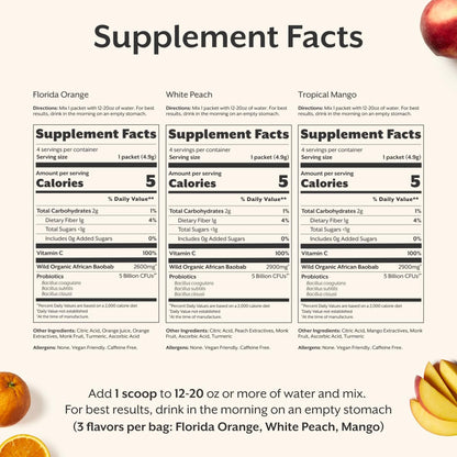 ProMix Nutrition Debloat Prebiotics and Probiotics - Digestive Health, Nausea Relief, Gut Repair, and Bloating Relief for Women and Men