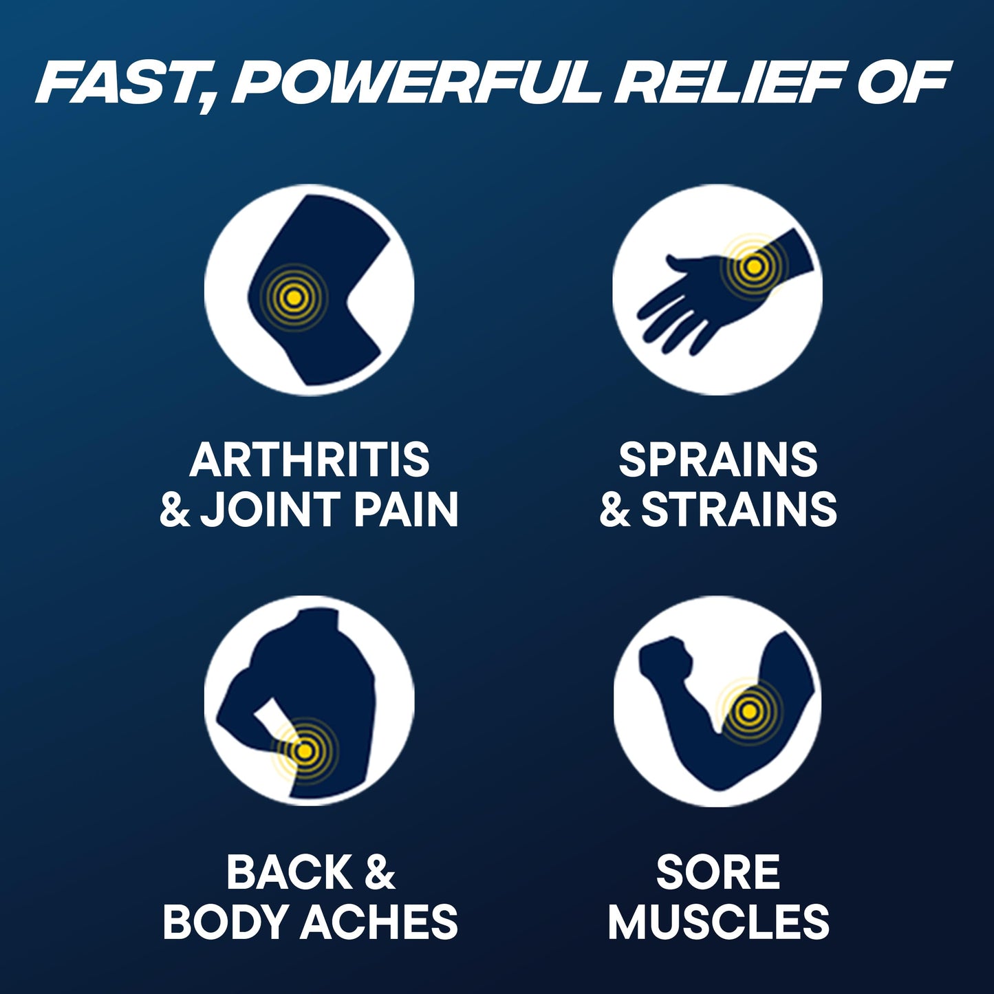 Advil Targeted Relief Pain Relieving Cream with Massage Applicator, Up to 8 Hours of Powerful Relief of Minor Arthritis Pain, Joint Pain, Lower Back Pain and Muscle Pain, 2.5 oz Advil buy supplements Au