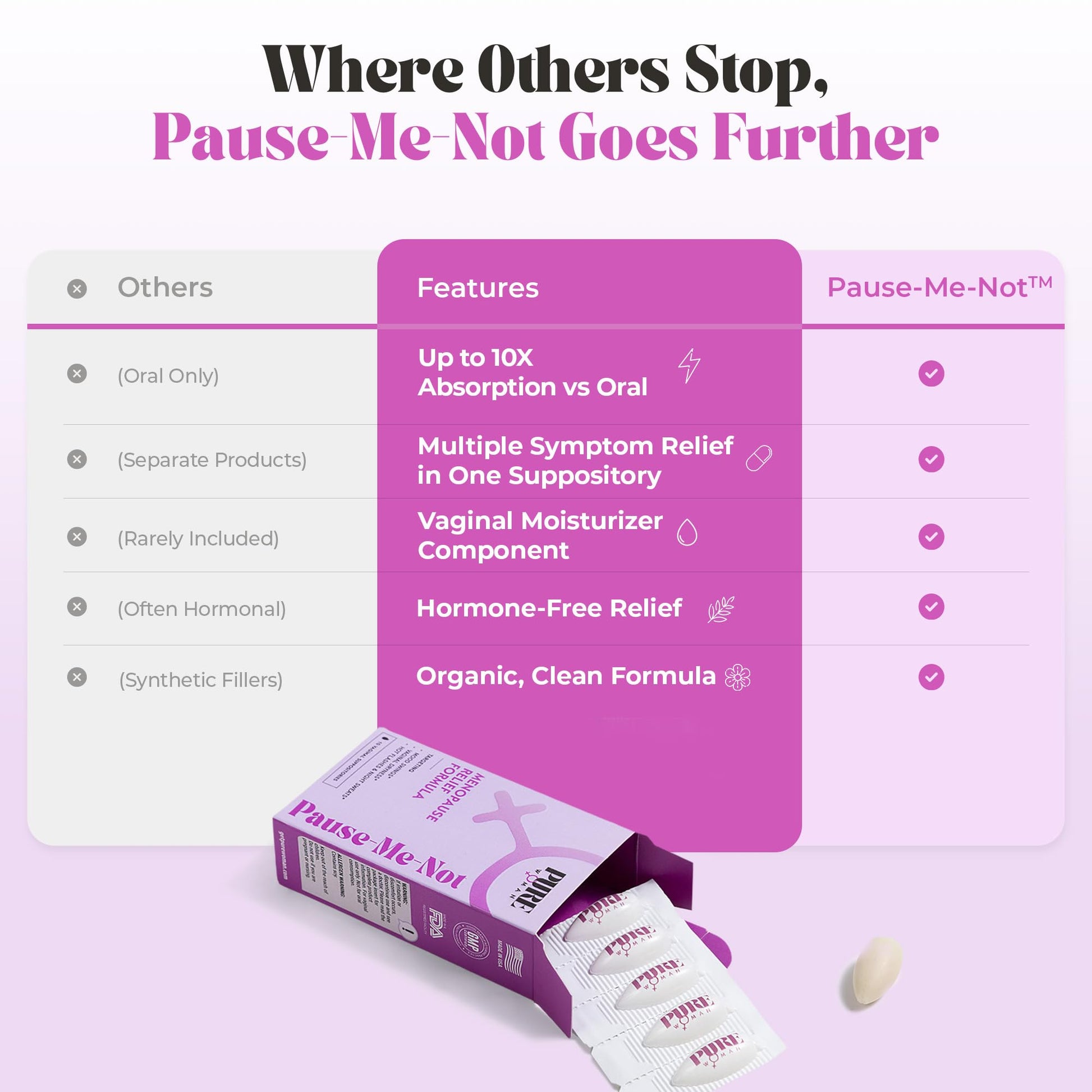 PURE WOMAN - Pause-Me-Not Suppositories - Menopausal Symptom Relief - Natural Ingredients - Relieves Hot Flashes & Vaginal Dryness - Promotes Stable Mood - Enhanced Vaginal Relief - 10 Pk PURE WOMAN buy supplements Au