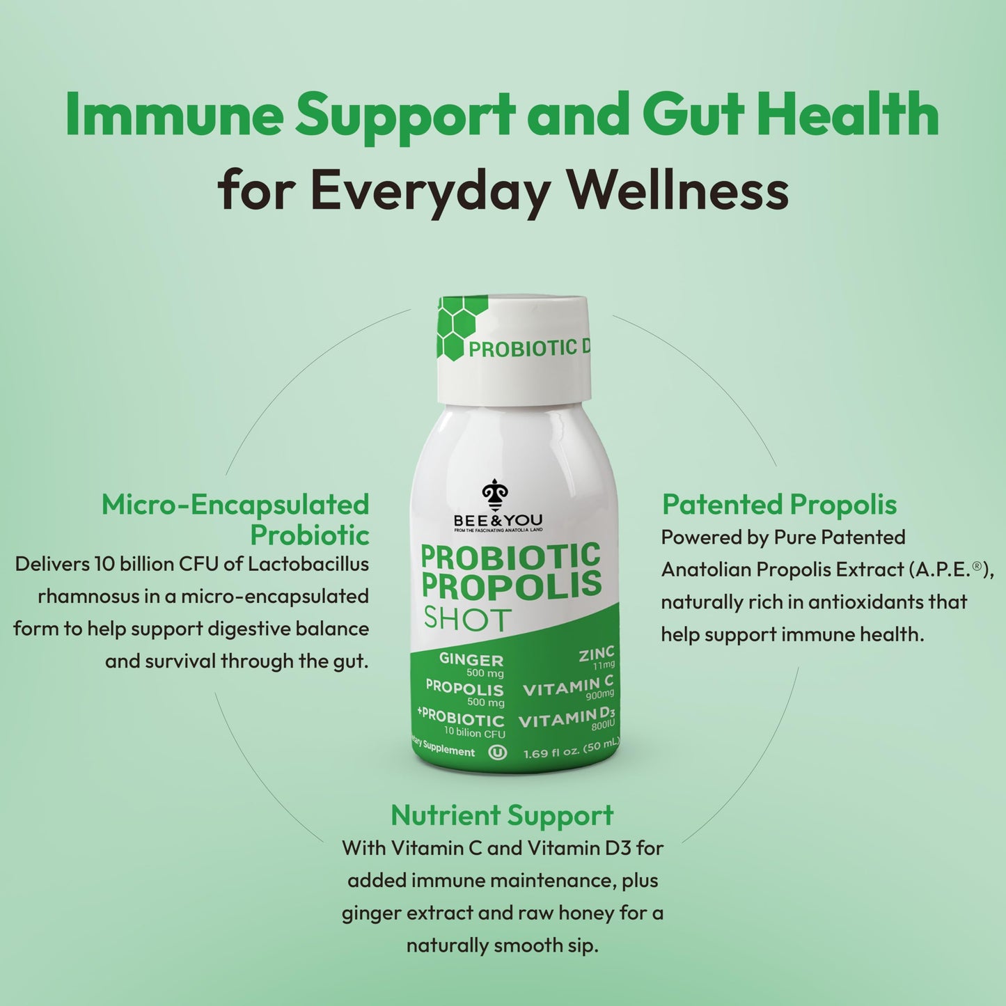 Bee and You Propolis Immune Shot, Probiotic, Vitamin C, Vitamin D3, Zinc, Ginger, Immune Support, Gut Health, Digestive Health, Bioactive 1.69 Fl. oz, 12 Pack BEE & YOU buy supplements Au