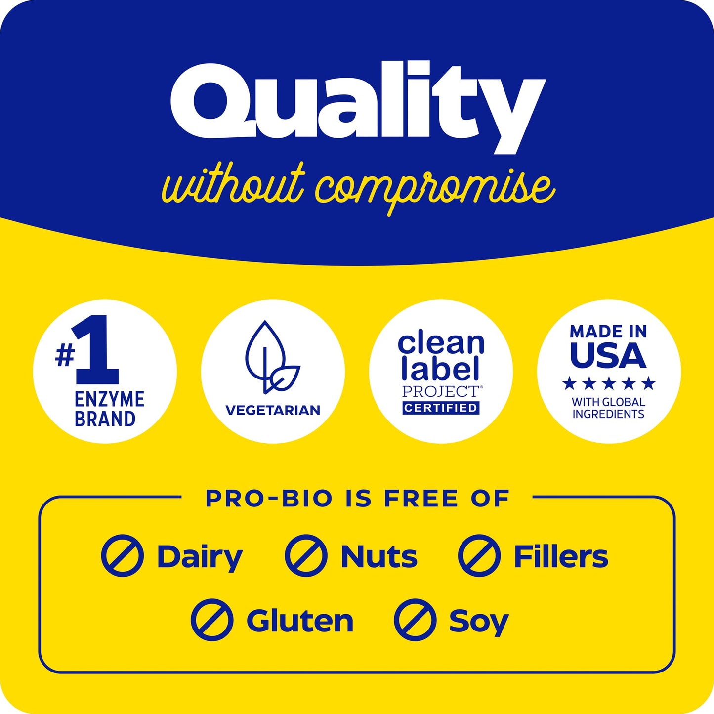 Enzymedica Pro-Bio Probiotic Supplement for Digestive & Gut Health - Daily Probiotic Capsules for Women & Men, 10 Billion CFU, Helps Reduce Gas & Bloating,