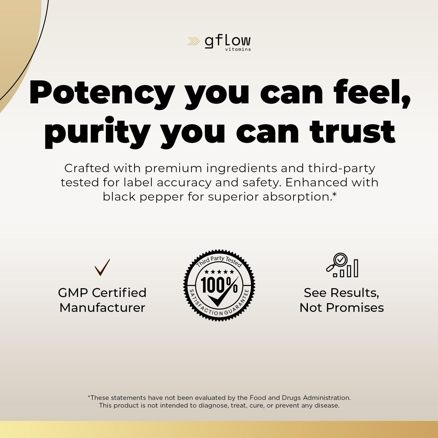 gflow vitamins Ashwagandha Supplements for Women and Men | Sleep, Mood and Energy Support | Extra Strength