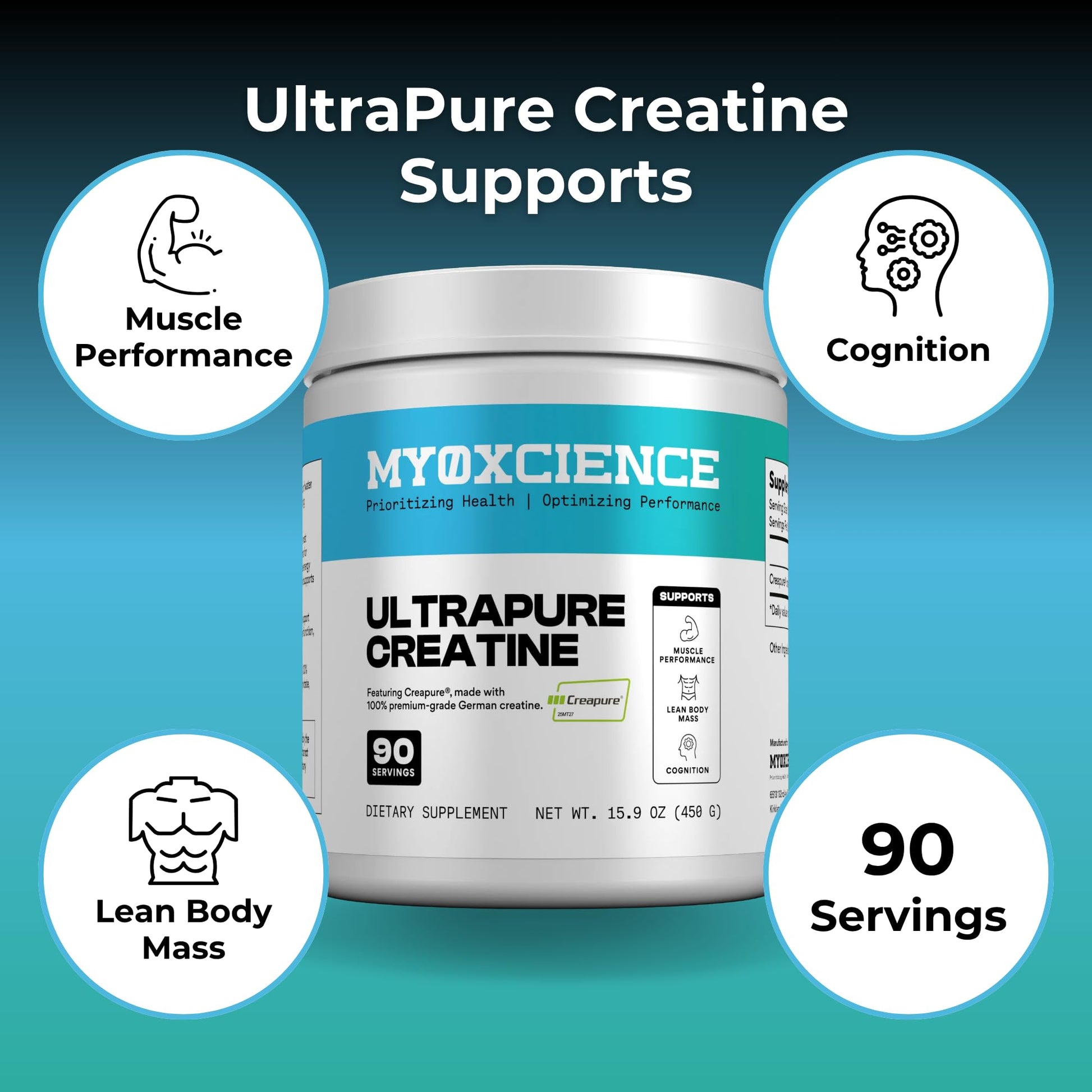 MYOXCIENCE Creapure® Creatine | 5 Grams German Creatine Monohydrate Per Serving | Supports Muscle Performance, Lean Body Mass, & Cognition (90 Serving Jar) MYOXCIENCE buy supplements Au