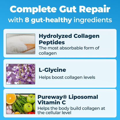 Happy Mammoth Complete Gut Repair Probiotic, Prebiotic, Fiber & Collagen Supplement for Gut Health, Digestion, Healthy Gut Microbiome, Reduces Constipation
