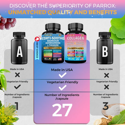 JTEVEweu Shining Serenity Set, Cortisol Support with Ashwagandha, L-Theanine, Magnesium, Lions Mane, GABA, Bacopa Monnieri, Collagen Biotin, Keratin, Hyaluronic Acid, Quercetin JTEVEweu buy supplements Au
