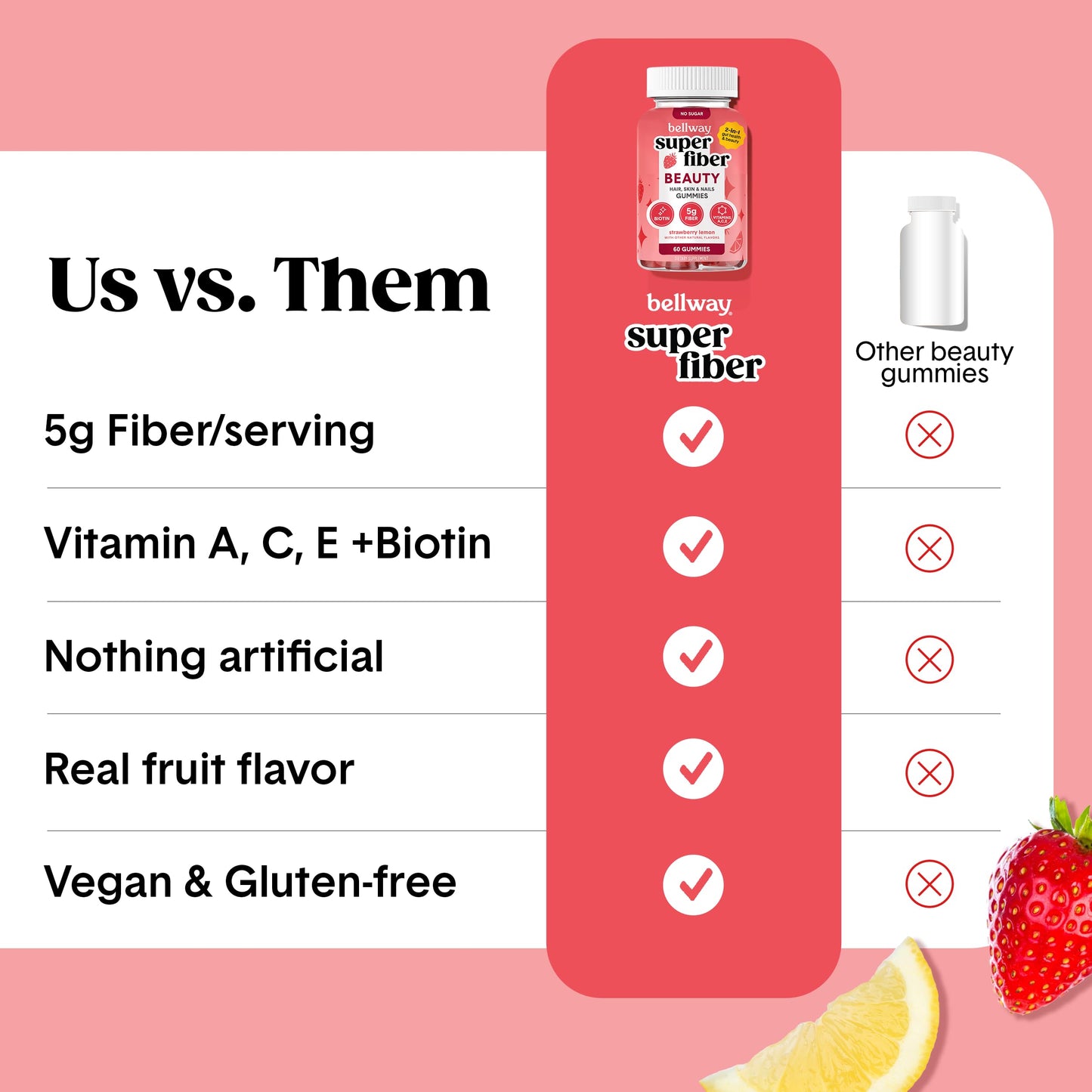 Bellway Super Fiber Gummies + Beauty – Sugar Free Fiber Supplement with Biotin & Vitamins A C E – Supports Digestive Health,