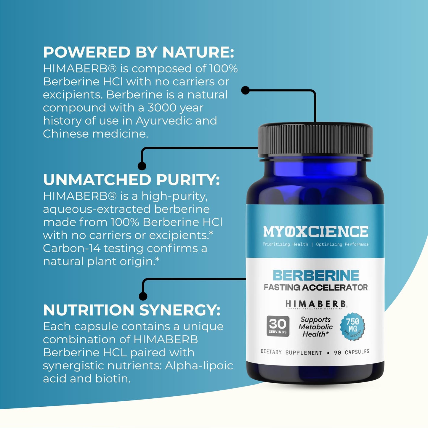 MYOXCIENCE Berberine Fasting Accelerator | Himaberb Berberine HCL with ALA (Alpha Lipoic Acid) and Biotin (90 Capsules) MYOXCIENCE buy supplements Au