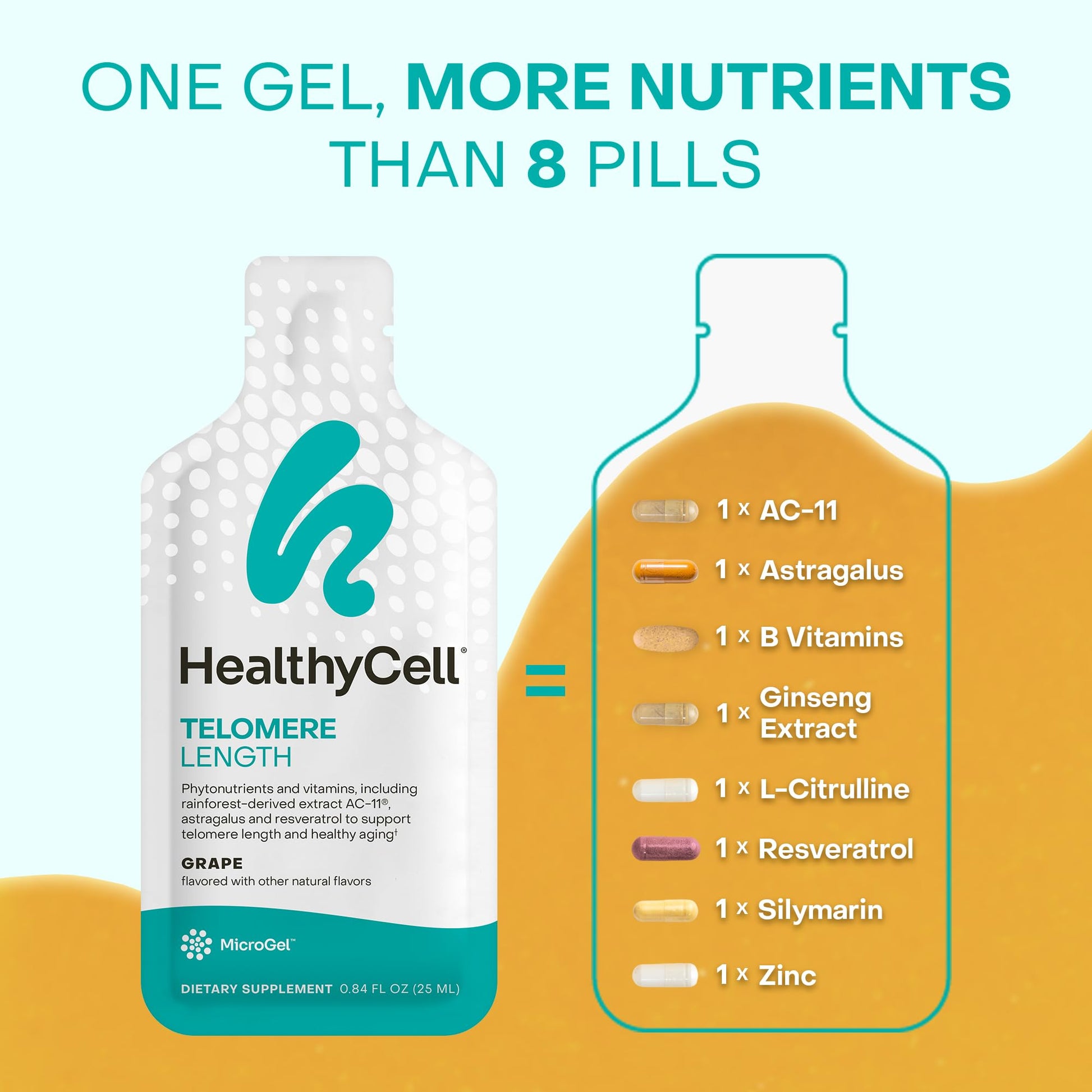 HealthyCell Telomere Length Supplement - Anti-Aging Telomere Lengthening Supplements with Phytonutrients & Vitamins for Cellular Health - AC-11, Astragalus & Resveratrol - 30 Gel Packs, Grape Flavored Healthycell buy supplements Au