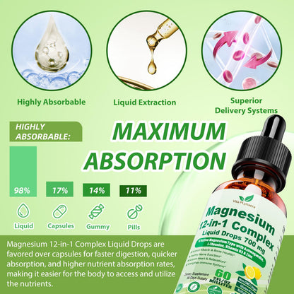 12-in-1 Magnesium Complex Liquid Drops, Chelated Magnesium Citrate Glycinate Taurate Malate Aspartate w. Ashwagandha Theanine D3 & Zinc for Relaxation Sleep Immune Health & Muscle Function丨Women Men. Vita PLynxera buy supplements Au