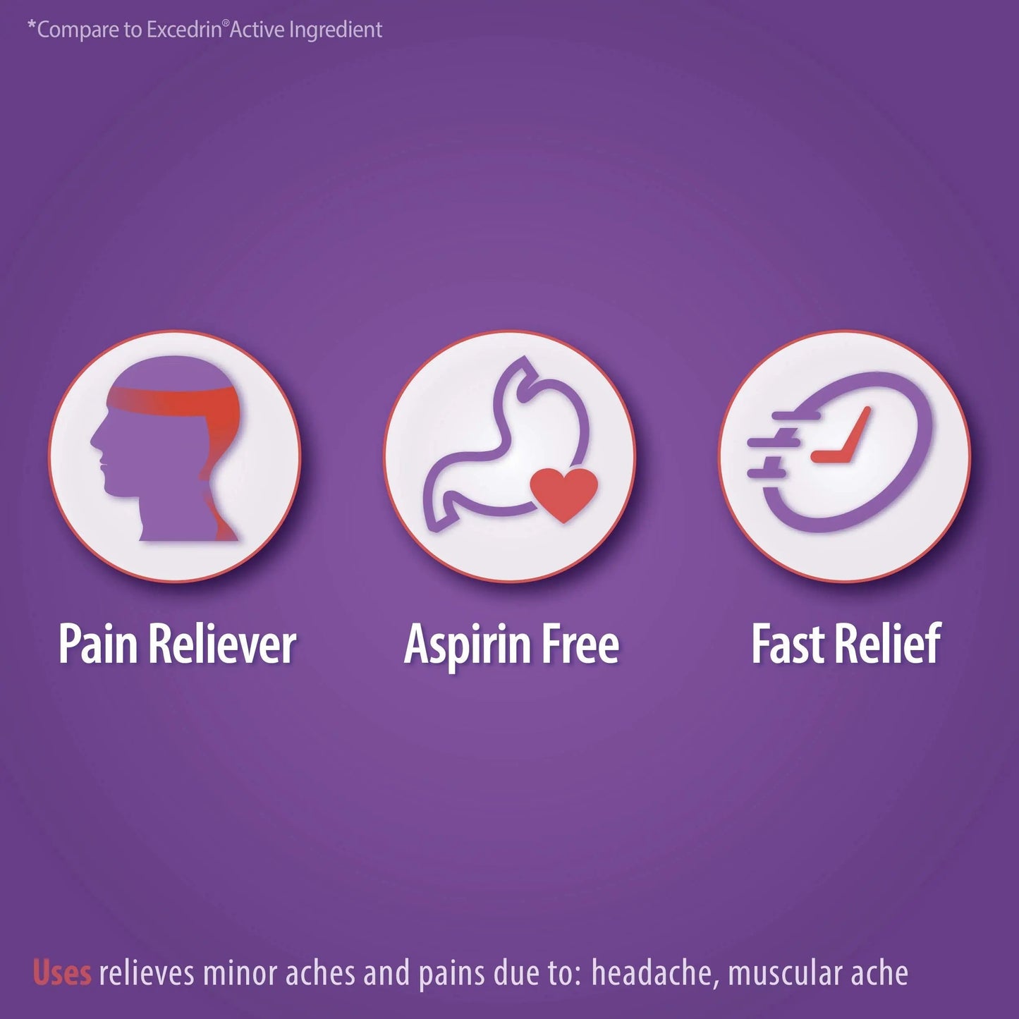 HealthA2Z® Tension Headache Relief | Acetaminophen 500mg | Caffeine 65mg | Pain Reliever Aid | Aspirin Free (200 caplets (Pack of 1)) HealthA2ZBuy Supplements Australia