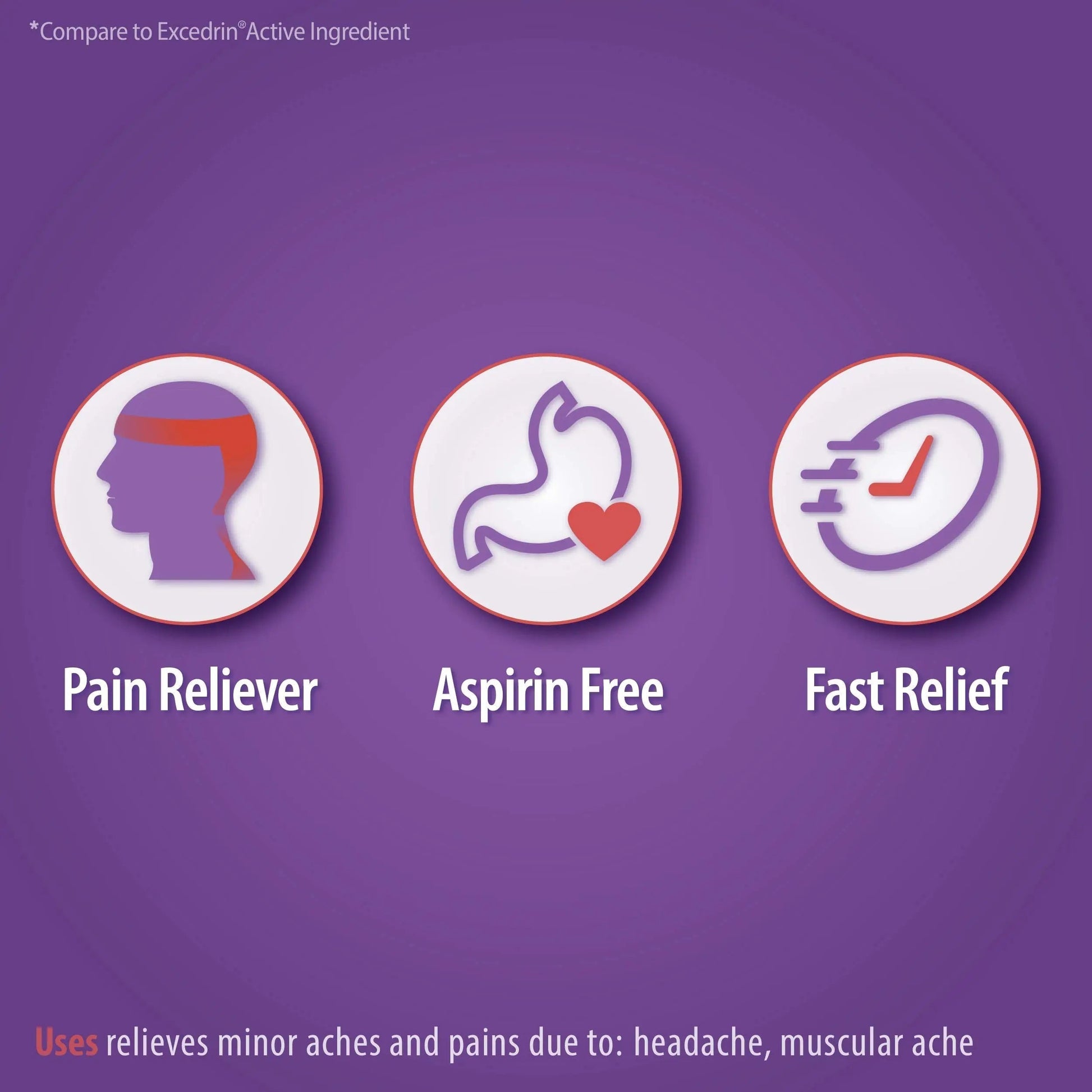 HealthA2Z® Tension Headache Relief | Acetaminophen 500mg | Caffeine 65mg | Pain Reliever Aid | Aspirin Free (200 caplets (Pack of 1)) HealthA2ZBuy Supplements Australia