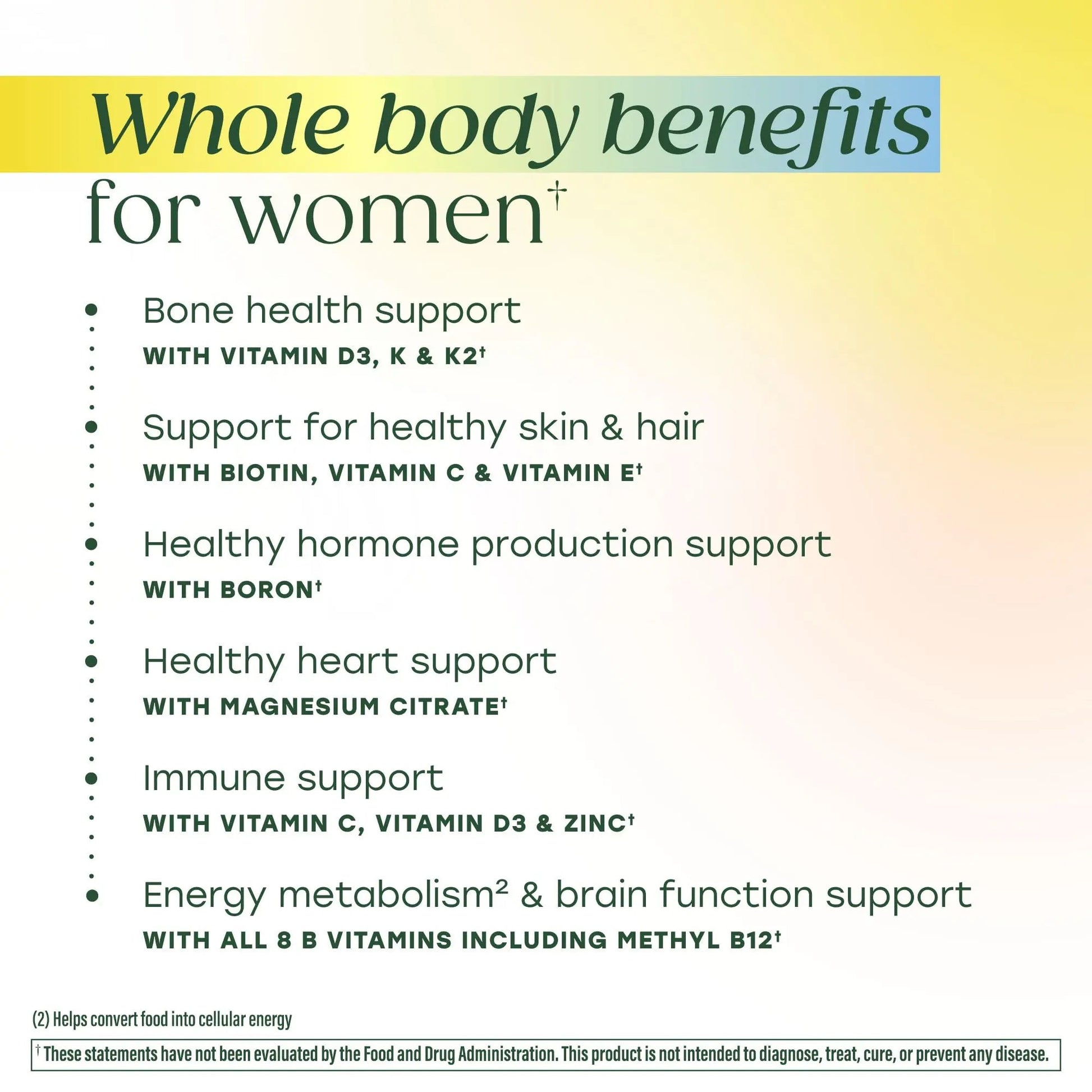 MegaFood Whole Body Womens Multivitamin - Multivitamin for Women - Vitamin D3 K2, Magnesium Citrate, Folate, Biotin, Iron MegaFood