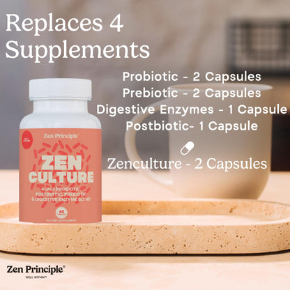 Zen Principle Zenculture™ – 4-in-1 Synbiotic Supplement (Probiotic + Prebiotic + Postbiotic + Digestive Enzymes) with CoreBiome®. Anti Bloating,