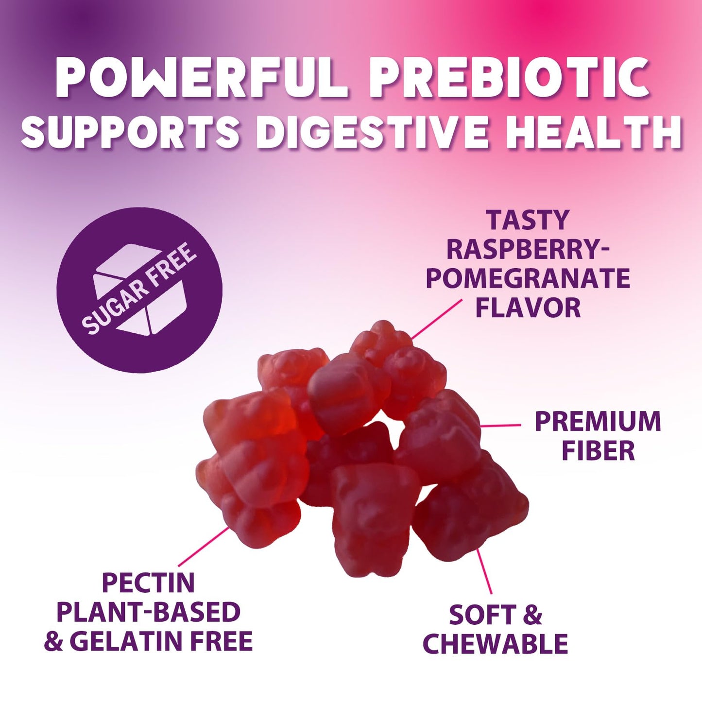 Fiber Gummies – Sugar Free Prebiotic Plant-Based Fiber 4g per Serving Supplement - Improved Soluble Formula Supports Digestive Health & Regularity - Non-GMO,