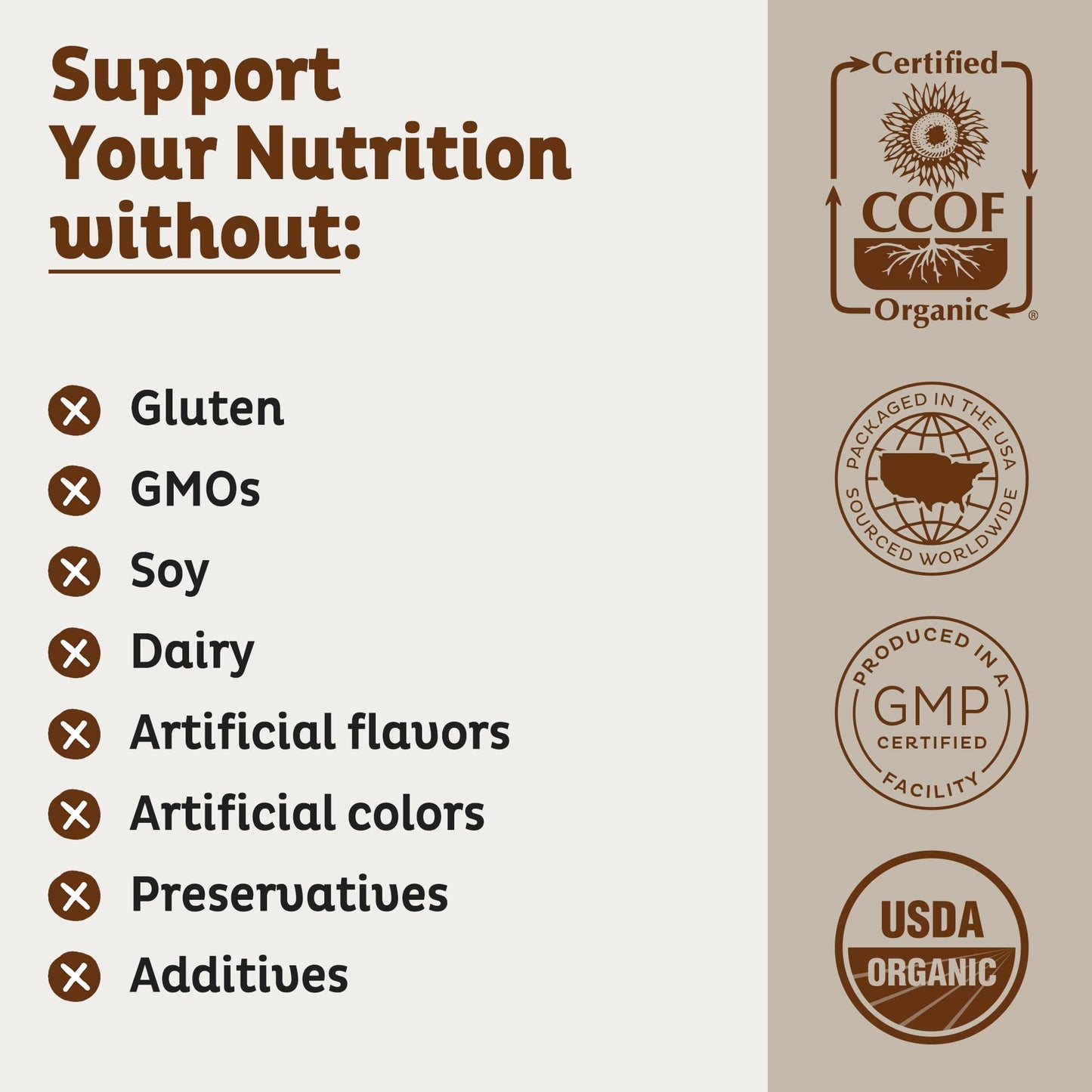 KOS Organic Coconut Milk Powder, USDA Certified Organic - 0g Sugar, MCT Plant Based Creamer for Coffee, Smoothies, Vegan, Keto, Paleo Friendly, Non-GMO, Gluten or Dairy- 12.6oz, 179 Servings KOS buy supplements Au