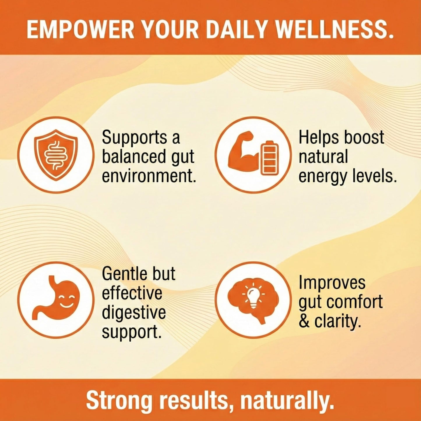 Balance ONE Candida Cleanse & Yeast Support Complex – Caprylic Acid, Undecylenic Acid, Berberine & Oregano Leaf – Gut Flora Balance for Women & Men