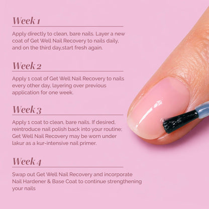 LONDONTOWN Get Well Nail Recovery - Strengthening Nail Care Repair Treatment for Weak Damaged Nails | Clear Nail Polish
