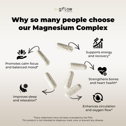 gflow vitamins Magnesium Complex Supplement - 10 Active Forms, Glycinate, Citrate, Malate, Oxide, Taurate, Aspartate, Gluconate, Ascorbate, Lactate, Carbonate, Plus More with Vitamin C B1 B2 B6 B12 gflow vitamins buy supplements Au