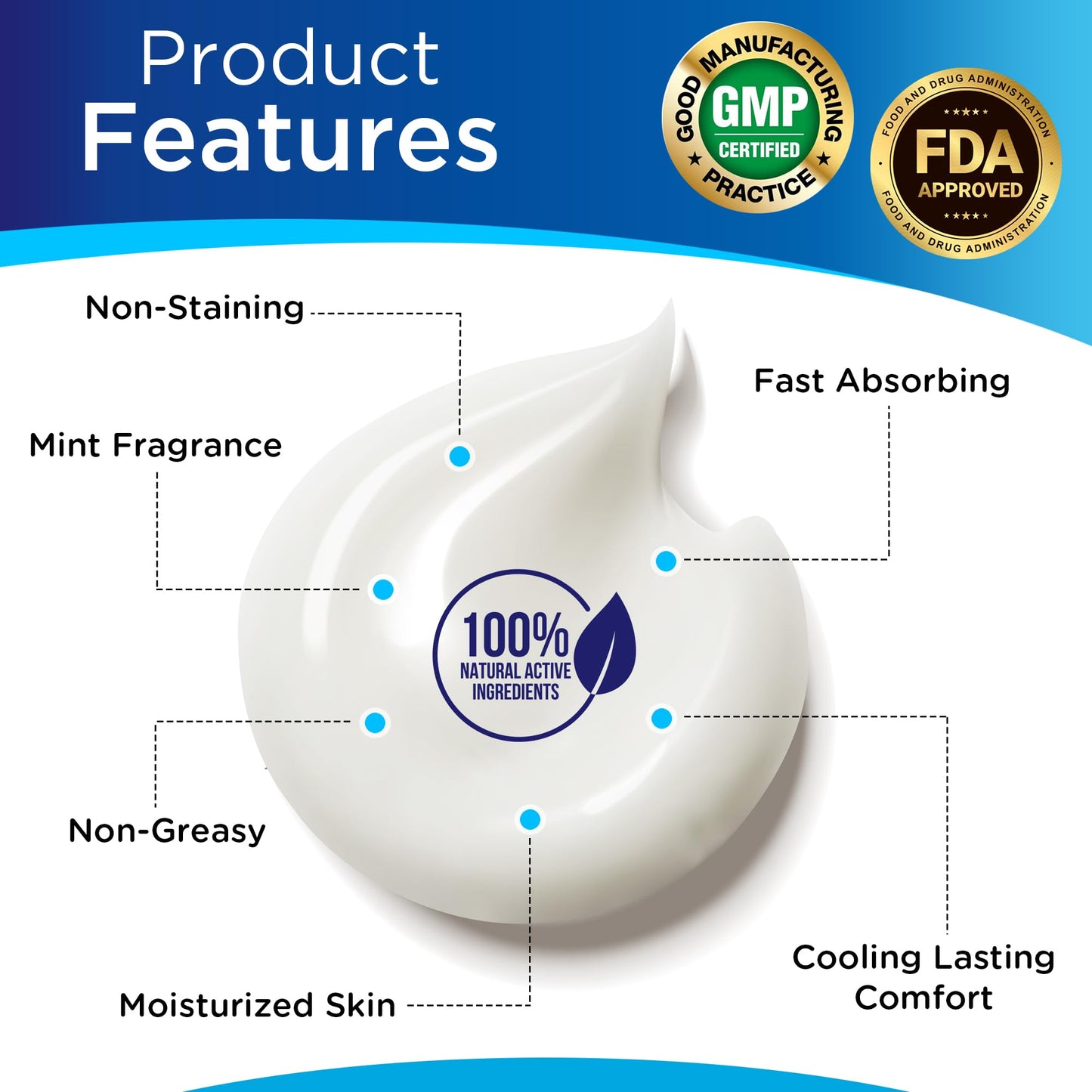 Dr. T Glucosamine Chondroitin Cream - Premium Formula with MSM and Collagen for Joint and Muscle Discomfort - Maintains Joint Strength, Flexibility & Muscle Mobility - 4.23 oz / 120g (2 Pack) Dr. TBuy Supplements Australia