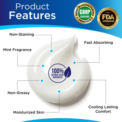Dr. T Glucosamine Chondroitin Cream - Premium Formula with MSM and Collagen for Joint and Muscle Discomfort - Maintains Joint Strength, Flexibility & Muscle Mobility - 4.23 oz / 120g (2 Pack) Dr. TBuy Supplements Australia