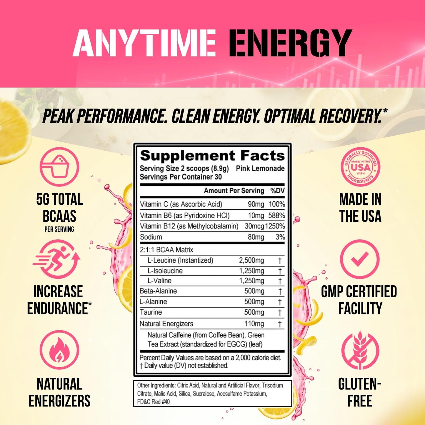 Evlution EVL BCAAs Amino Acids Powder - BCAA Energy Pre Workout Powder for Muscle Recovery Lean Growth and Endurance - Rehydrating Post Workout Recovery
