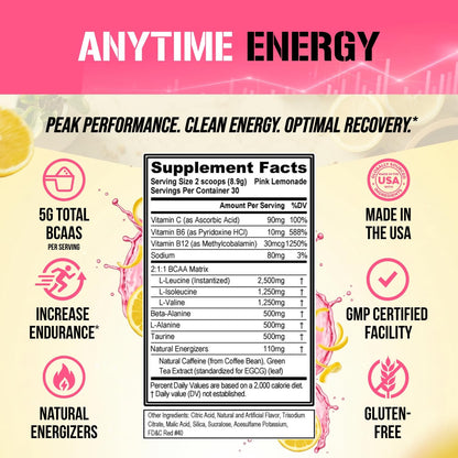 Evlution EVL BCAAs Amino Acids Powder - BCAA Energy Pre Workout Powder for Muscle Recovery Lean Growth and Endurance - Rehydrating Post Workout Recovery