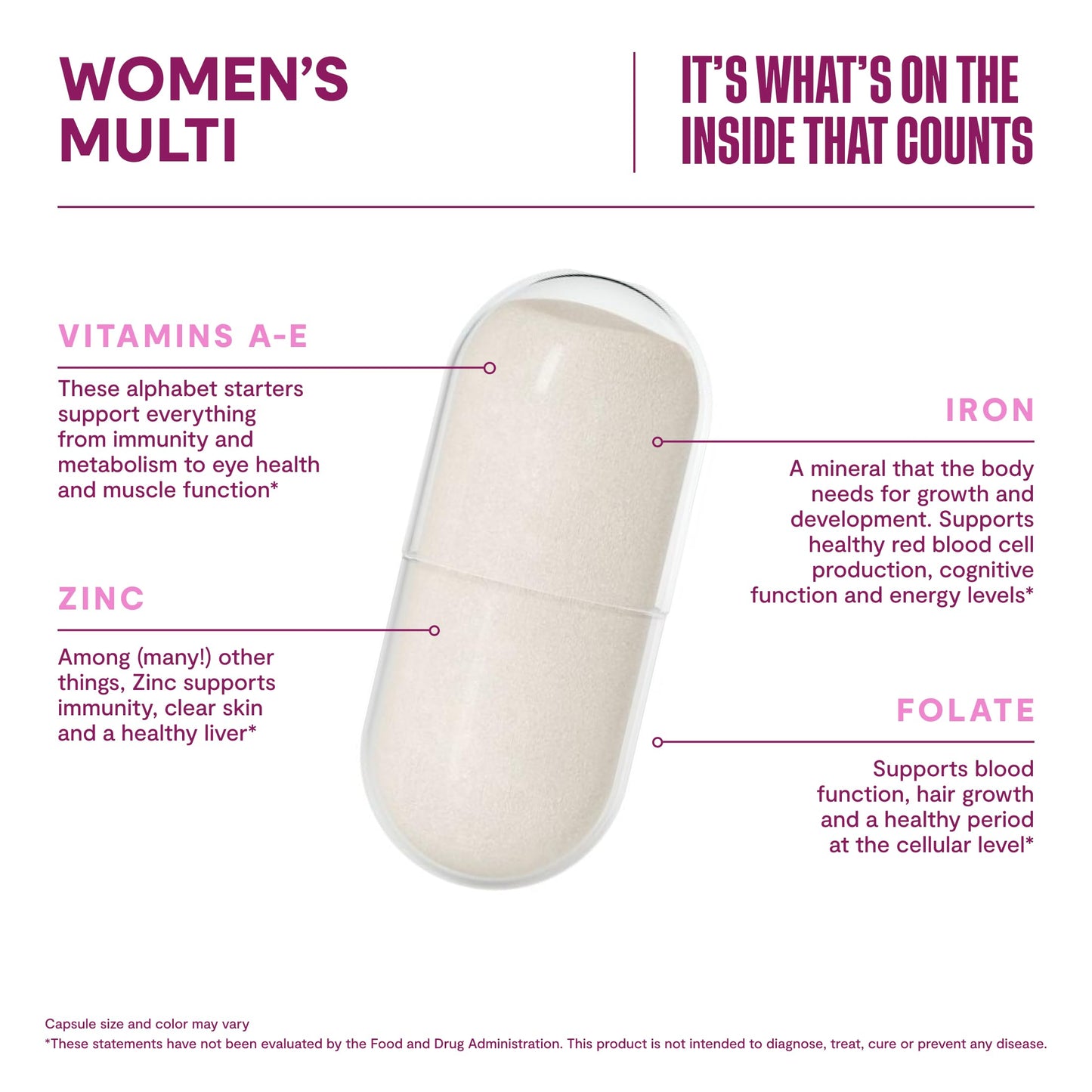 Habit Womens Multi Supplement (60 Capsules) - New Look, Supports General Health & Wellness, 23 Essential Vitamins and Minerals, Fruit extracts