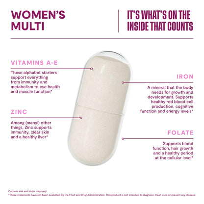 Habit Womens Multi Supplement (60 Capsules) - New Look, Supports General Health & Wellness, 23 Essential Vitamins and Minerals, Fruit extracts