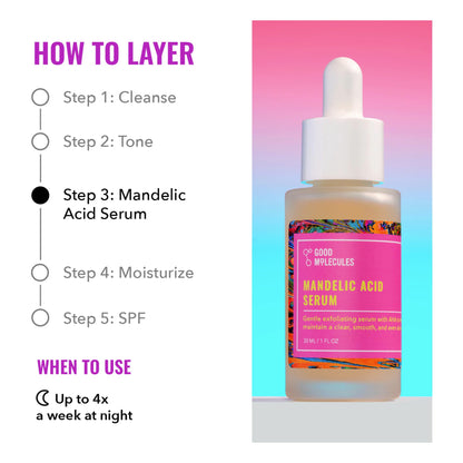 Good Molecules Mandelic Acid Serum - Gentle Face Exfoliator Serum with Ultra Hydrating Hyaluronic Acid