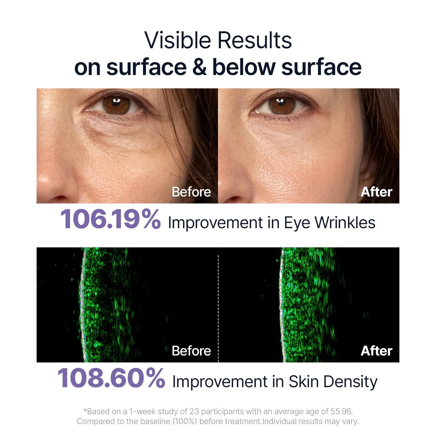 SUNGBOON EDITOR Deep Collagen Serum | 5% Volufiline + 58% Low Molecular Collagen