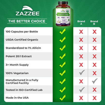 Zazzee USDA Organic Odorless Garlic 20:1 Extract, 1% Allicin, 100 Vegan Capsules, 3+ Month Supply, Allium Sativum, Immune, Circulation & Heart Health Support
