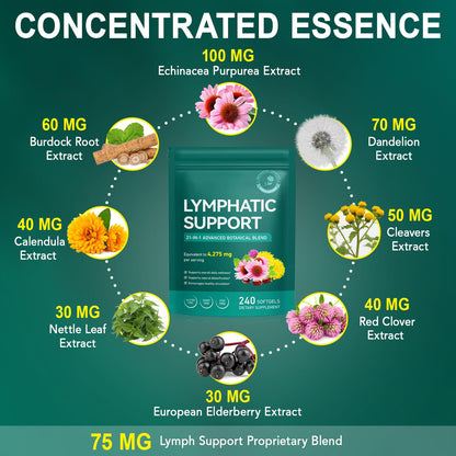 Vawcrn Lymphatic Drainage Supplement, 21-in-1 Advanced Botanical Complex, with Burdock Root, Dandelion, Supports Promotes Healthy Circulation & Circulation, 240 Softgels Vawcrn buy supplements Au