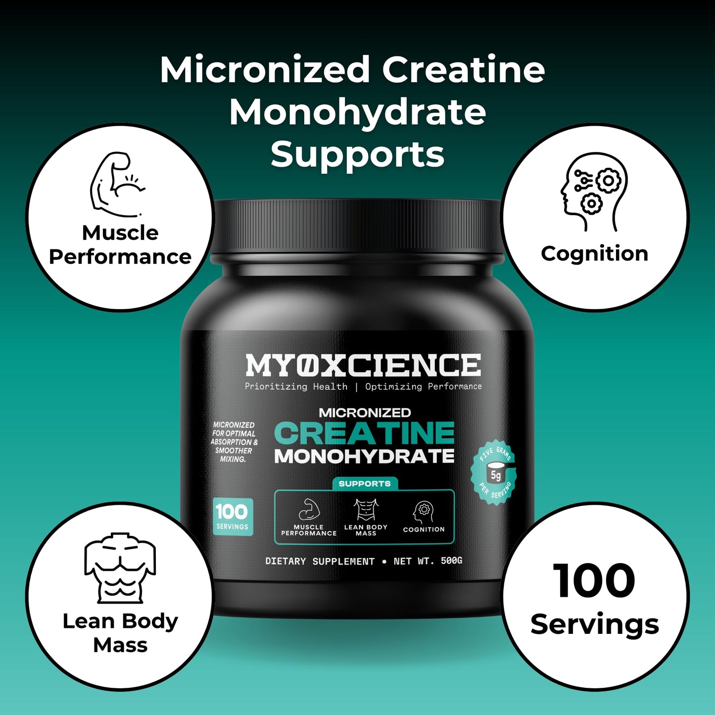 MYOXCIENCE Micronized Creatine | Supports Muscle Performance, Lean Body Mass, & Cognition | 100 Servings MYOXCIENCE buy supplements Au