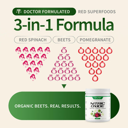 Snap Supplements Organic Beet Root Powder Nitric Oxide Supplement for Men & Women, Red Spinach & Pomegranate, Supports Healthy Energy & Blood Pressure Already