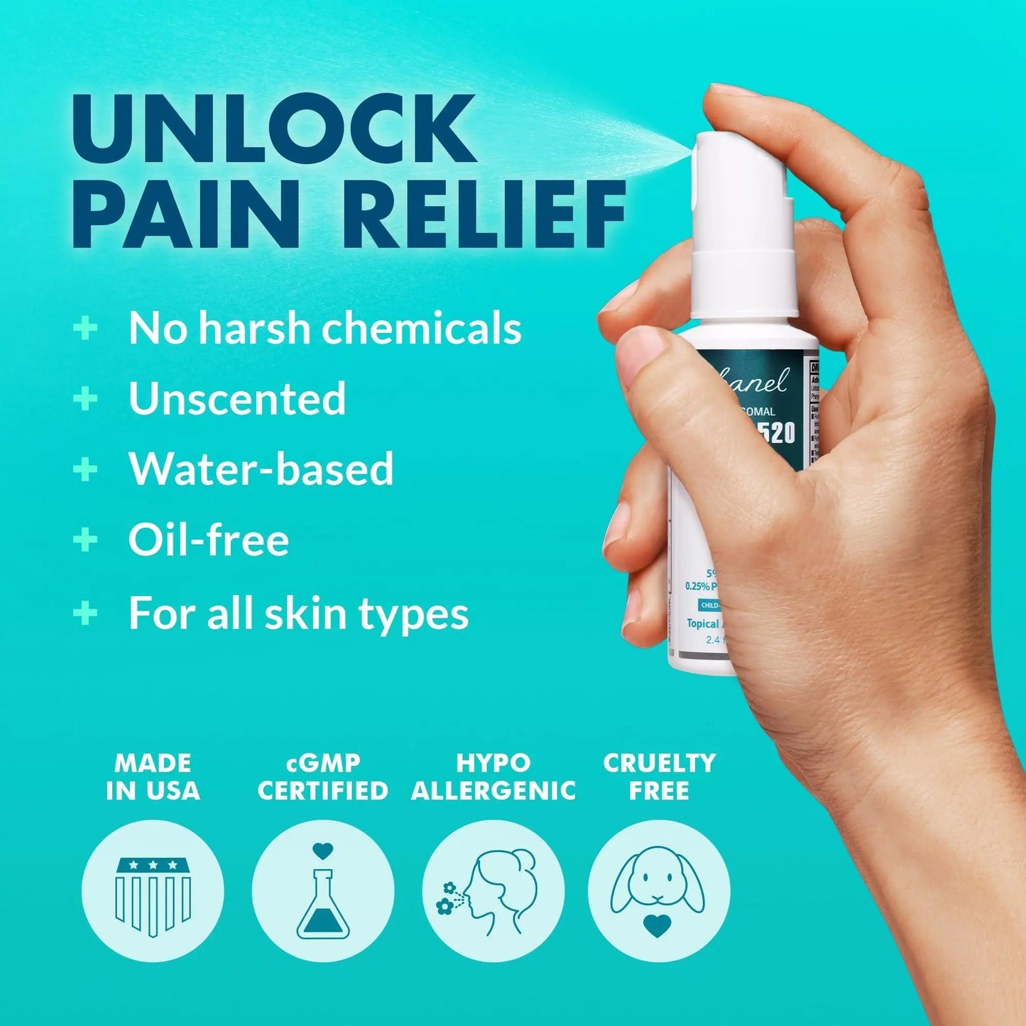 Ebanel 5% Lidocaine Spray Pain Relief Numb520 Burn Itch Relief Numbing Spray for Skin, Topical Anesthetic Postpartum Hemorrhoid Treatment with Phenylephrine for Local and Anorectal Uses EBANEL LABORATORIESBuy Supplements Australia