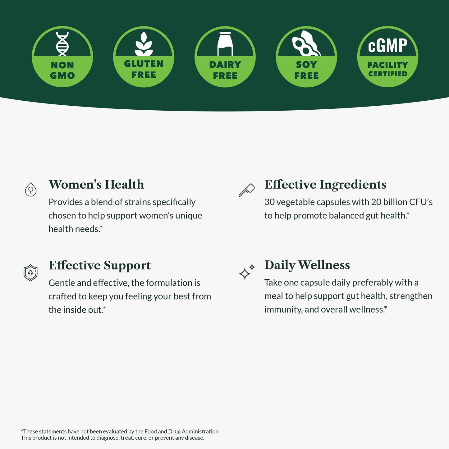 Greens First Women’s Health Probiotics - Probiotic for pH Balance - 20 Billion CFU - Support for Digestive, Immune & Vaginal Health Non-GMO/Gluten-Free/Dairy-Free/Soy-Free (30 Vegetable Capsules) Greens First buy supplements Au