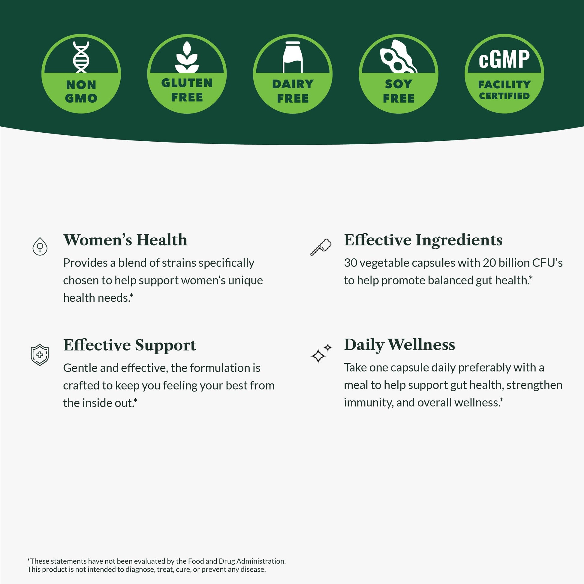 Greens First Women’s Health Probiotics - Probiotic for pH Balance - 20 Billion CFU - Support for Digestive, Immune & Vaginal Health Non-GMO/Gluten-Free/Dairy-Free/Soy-Free (30 Vegetable Capsules) Greens First buy supplements Au