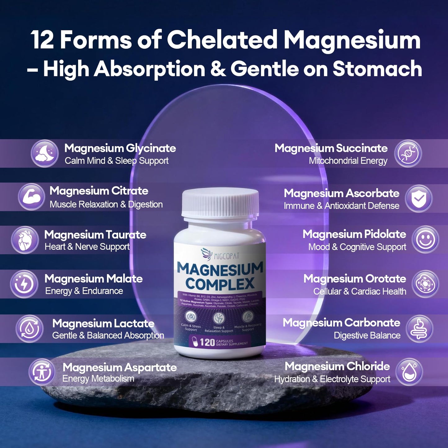 Migcopat Magnesium Complex w/Magnesium Glycinate, Malate, Citrate | 24-in-1 Magnesium Supplement w/Ashwagandha, L-Theanine & NAD+ | Supports Calm, Energy, Muscle & Sleep | Non-GMO, 120 Vegan Caps Migcopat buy supplements Au