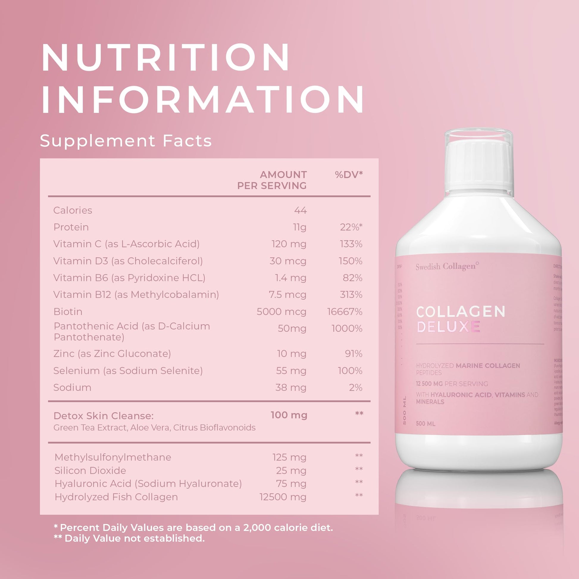 Swedish Collagen Deluxe 12,500 mg Hydrolyzed Marine Collagen Liquid Supplement - 20 Day Supply, 500 ml, Type 1 & 3 | Peptides & Vitamins for Hair, Skin, Nails, Joints | Clinically Tested | Sugar Free Swedish Collagen buy supplements Au