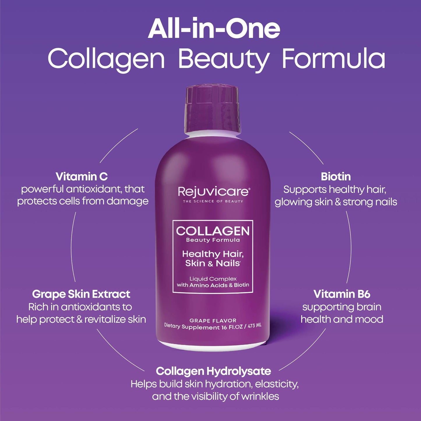 Rejuvicare Liquid Collagen Beauty Formula with Amino Acids, Protein and Biotin, Delicious Grape Flavor, Purple 16 oz ,32 servings