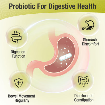 Probiotics for Women & Men - 300 Billion CFU, 24 Strains + 15 Organic Herbs Prebiotics Blend, Daily Probiotic for Digestive Health, Immune, Gut, Bloating