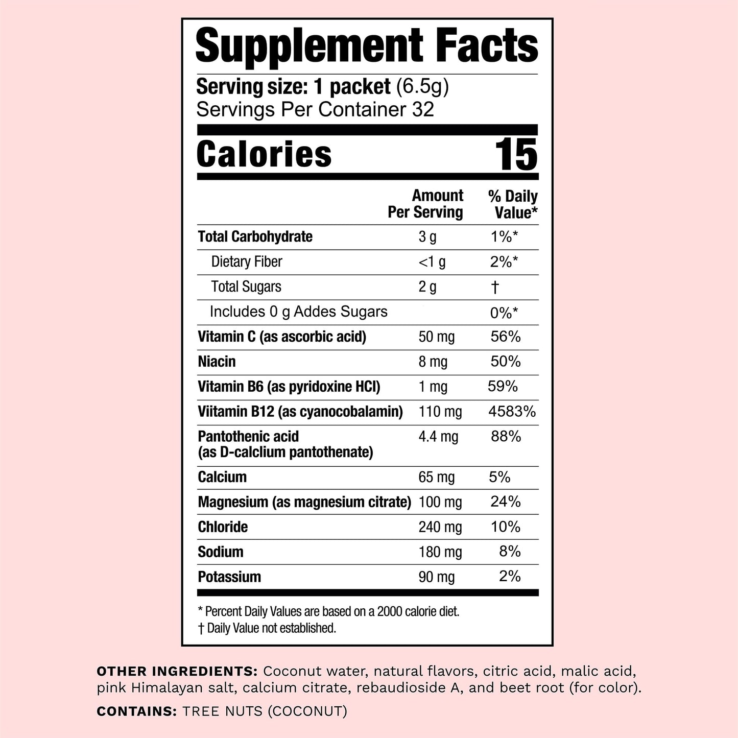 Mommy Knows Best Mom Fuel Electrolyte Drink Mix for Moms, Hydration Support - for Pregnancy, Prenatal, Electrolytes + Trace Minerals, Lactation Drink Mix Supplement (32 Count)