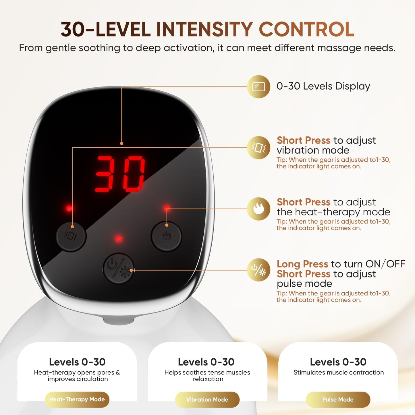 Lymphatic Drainage Massager, Anti Cellulite Massage Tool & Body Sculpting Machine with 30-Level Microcurrent, Light, Heat & Vibration for Legs, Arms & Belly, Helps Reduce Stretch Marks & Cellulite AFLUODN buy supplements Au