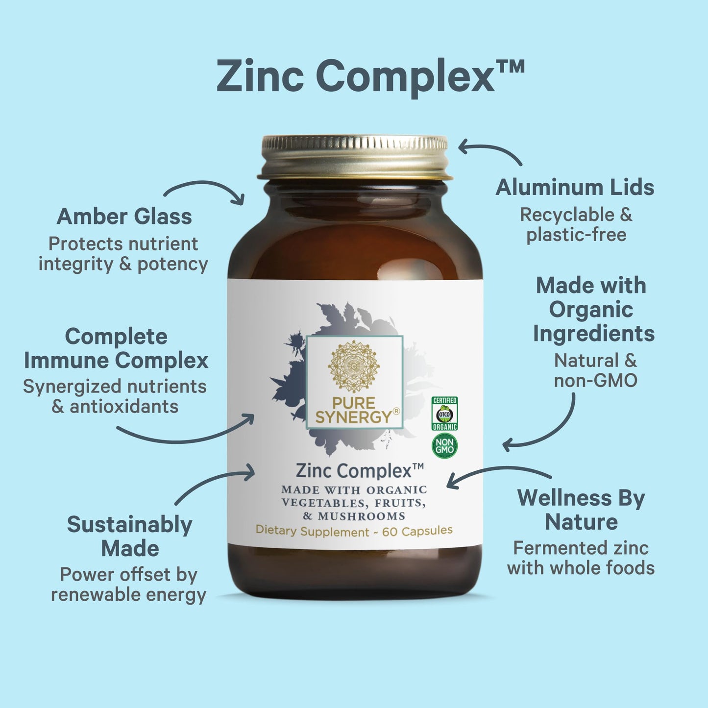 PURE SYNERGY Zinc Complex | Immune Support Supplement | Natural, Vegan Zinc Complex with Vitamin C and Organic Whole Foods | for Immune