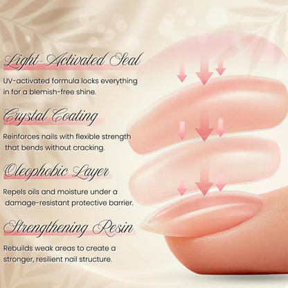 Tammy Taylor Nail Plump Strengthener | Hard Gel for Nails | Clear Nail Polish Strengthener and Growth Treatment | Magic Base Coat Strengthening Protector Formula